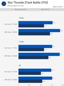 wttbbench 447x600 1 224x300 1