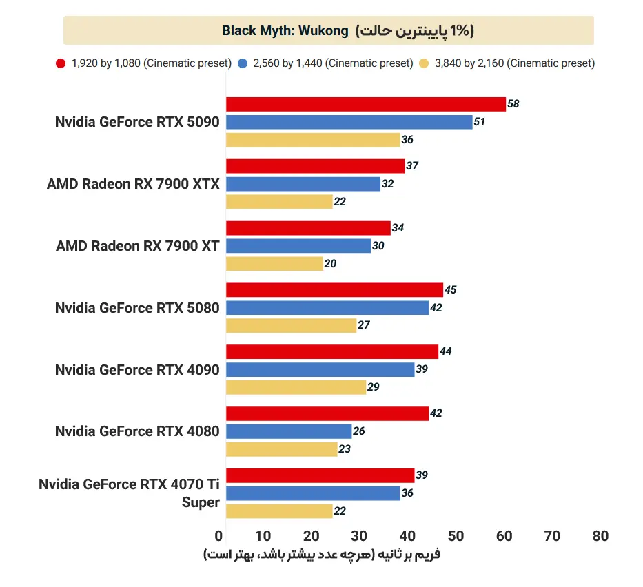 black-myth-low
