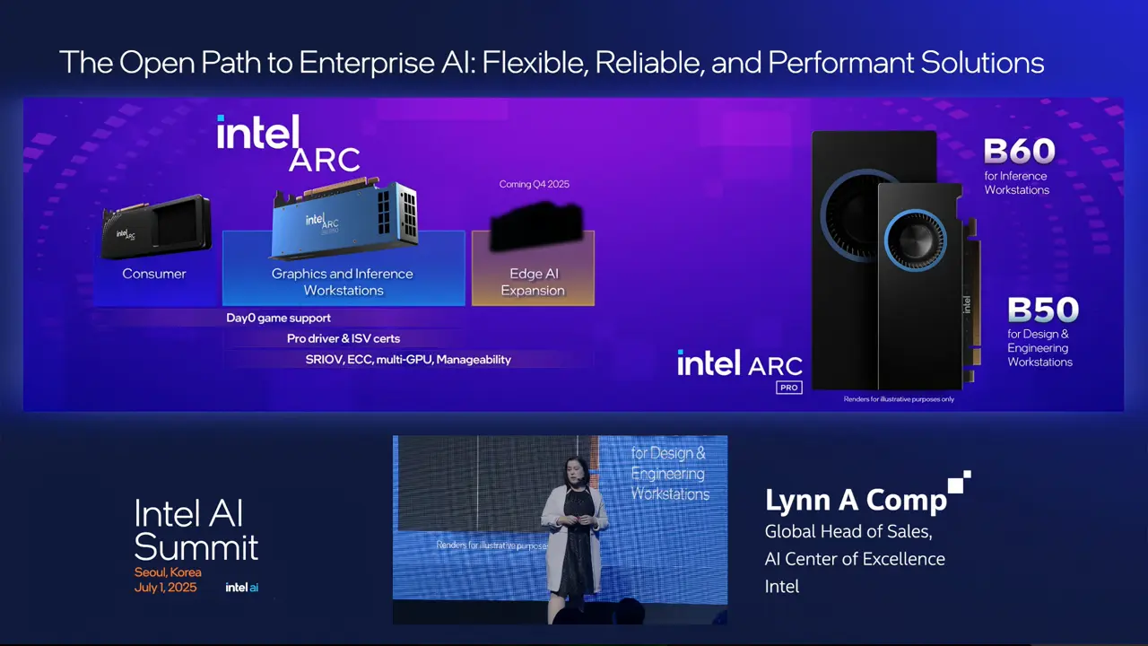 intel-arc