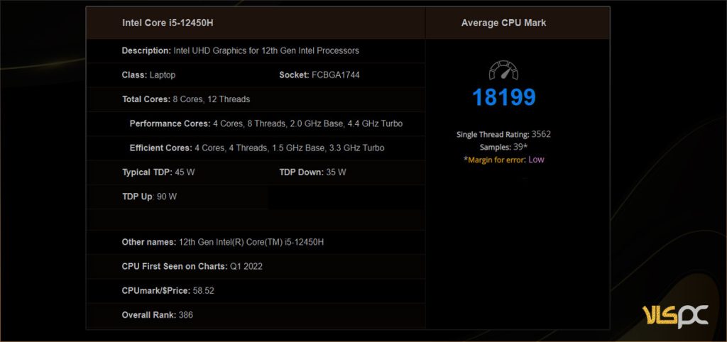 i5-12450H-CPU-Benchmark