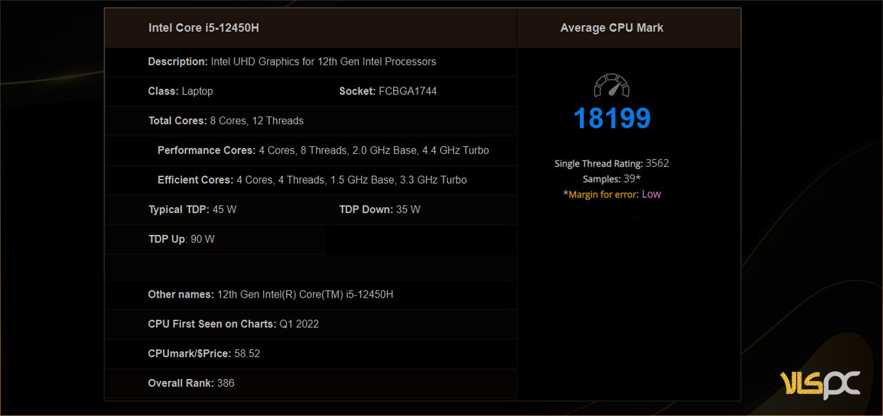 i5-12450H-CPU-Benchmark